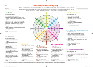 Parkinson`s Well-Being Map