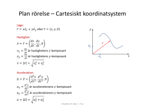 Plan rörelse – Cartesiskt koordinatsystem