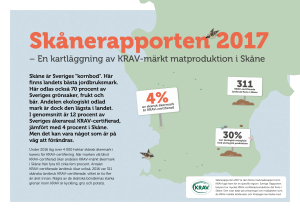 Skånerapporten 2017
