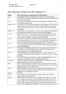 Motiv till tekniska ändringar i Bro 2004–Supplement nr 1
