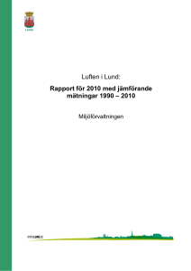 Luften i Lund: Rapport för 2010 med jämförande