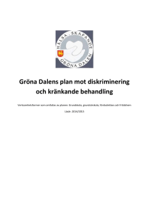 Gröna Dalens plan mot diskriminering och kränkande behandling