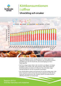 Köttkonsumtionen i siffror