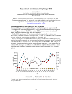 Rapporterade misstänkta matförgiftningar 2011