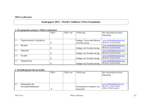 FRIIs kvalitetskod Kodrapport 2012