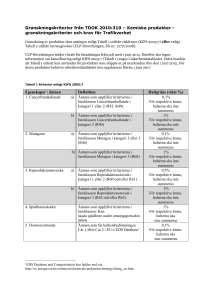 Granskningskriterier från TDOK 2010:310 – Kemiska produkter