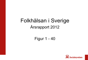 Folkhälsan i Sverige - Årsrapport 2012 Samtliga