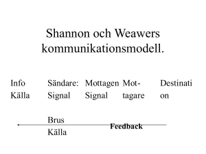 Shannon och Weawers kommunikationsmodell.
