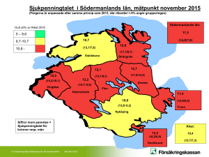 Sjukpenningtal Sörmland november 2015 och 2014