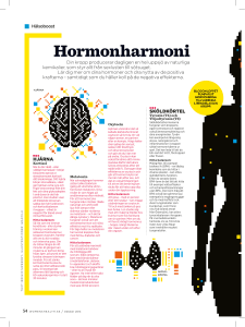 Hormonharmoni