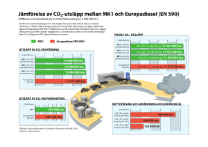 Jämförelse av CO2-utsläpp mellan MK1 och