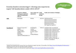 Svenska fonders investeringar1 i företag som