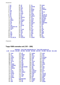 Topp-1000 svenska ord (401