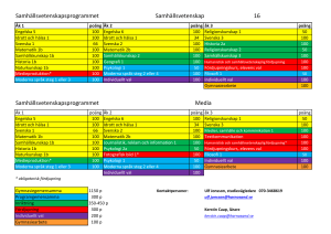 Timplan för Samhällsprogrammet Härnösands gymnasium 2016