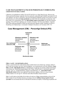case management (cm) och personligt ombud (po)