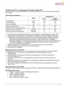AstraZeneca PLC:s resultatrapport för första kvartalet 2017
