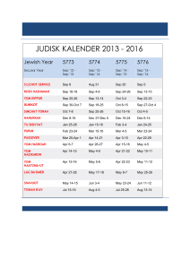 judisk kalender 2013 - 2016