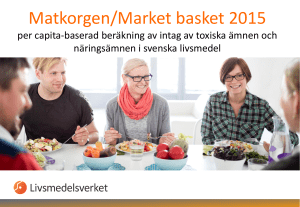 Matkorgen/Market basket 2015