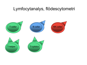 Lymfocytanalys, flödescytometri