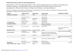 Lista över läkemedel som associerats med hypomagnesemi
