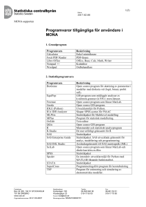Programvaror tillgängliga för användare i MONA