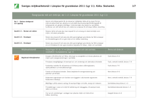 Sveriges miljökvalitetsmål i Läroplan för grundskolan 2011 (Lgr 11