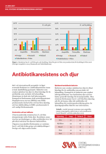 Antibiotikaresistens Sverige