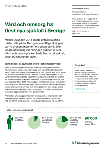 Vård och omsorg har flest nya sjukfall i Sverige