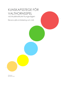 Valthorn pdf - Musikinstitutet Kungsvägen
