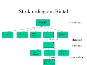 Strukturdiagram Bintal