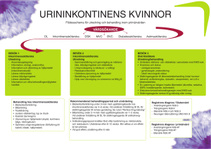 urininkontinens kvinnor