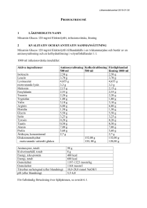 Mixamin Glucos, 120 mg per ml Elektrolytfri sol f inf SmPC