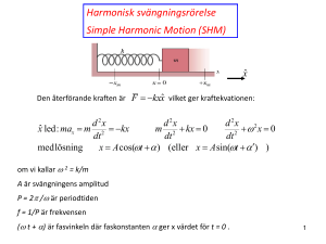 Harmonisk svängningsrörelse Simple Harmonic Motion (SHM)