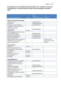Kostnadsansvar för Stockholms läns landsting, SLL, respektive