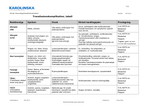 Transfusionskomplikation, tabell Reaktionstyp Symtom Orsak Klinisk