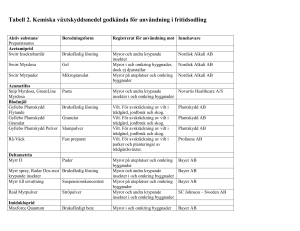 Tabell 2. Kemiska växtskyddsmedel godkända för användning i