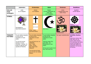 De fem världsreligionerna schema ifyllt