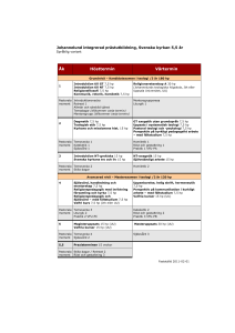 Studieplan-55-aÌŠrigt-program-2011-2012