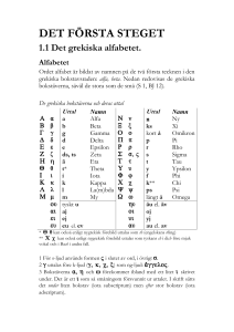 Det grekiska alfabetet