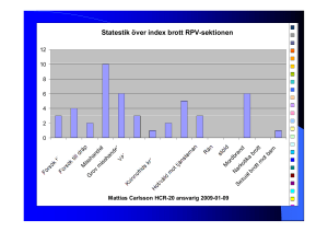 Statestik över index brott RPV