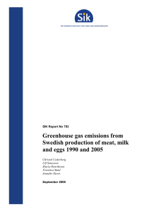 greenhouse-gas-emissions-from-swedish-production-of-meat-milk-and-egg-sik-2009